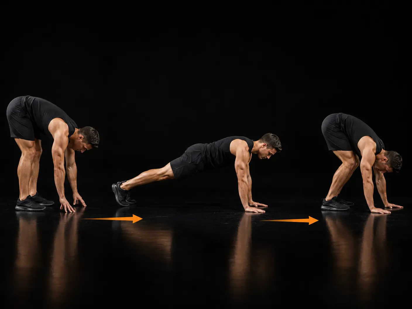 How to perform the Inchworm